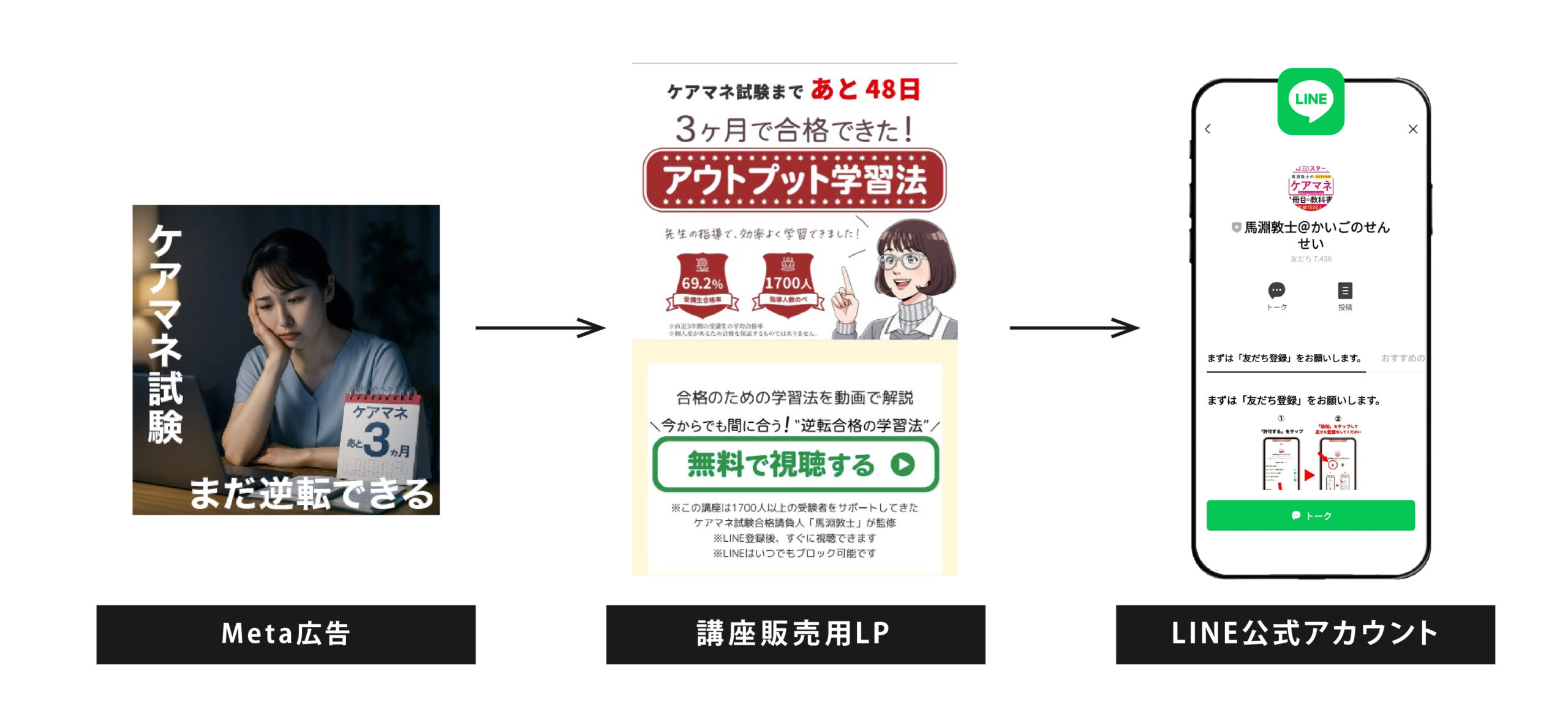 L Message認定代理店紹介!合同会社MerMaid 三原 努 様 | L Message(エルメッセージ)使い方マニュアルサイト