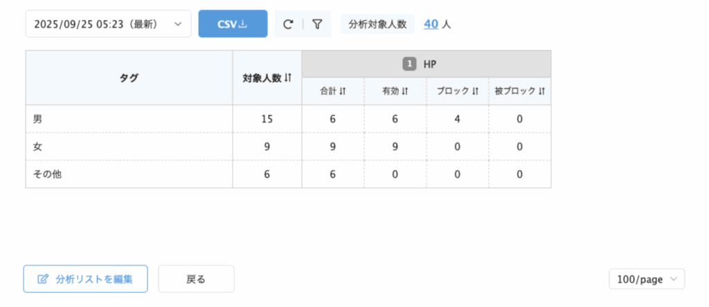 画像に alt 属性が指定されていません。ファイル名: %E2%80%BB%E3%80%90%E5%8E%9F%E6%9C%AC%E3%80%91%E3%82%B9%E3%82%AF%E3%83%AA%E3%83%BC%E3%83%B3%E3%82%B7%E3%83%A7%E3%83%83%E3%83%88%E7%94%A8%E8%B5%A4%E6%9E%A0%E3%83%BB%E7%9F%A2%E5%8D%B0%E3%81%AE%E3%82%B3%E3%83%94%E3%83%BC-21-1024x444.png