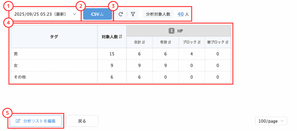 画像に alt 属性が指定されていません。ファイル名: %E2%80%BB%E3%80%90%E5%8E%9F%E6%9C%AC%E3%80%91%E3%82%B9%E3%82%AF%E3%83%AA%E3%83%BC%E3%83%B3%E3%82%B7%E3%83%A7%E3%83%83%E3%83%88%E7%94%A8%E8%B5%A4%E6%9E%A0%E3%83%BB%E7%9F%A2%E5%8D%B0%E3%81%AE%E3%82%B3%E3%83%94%E3%83%BC-22-1024x452.png