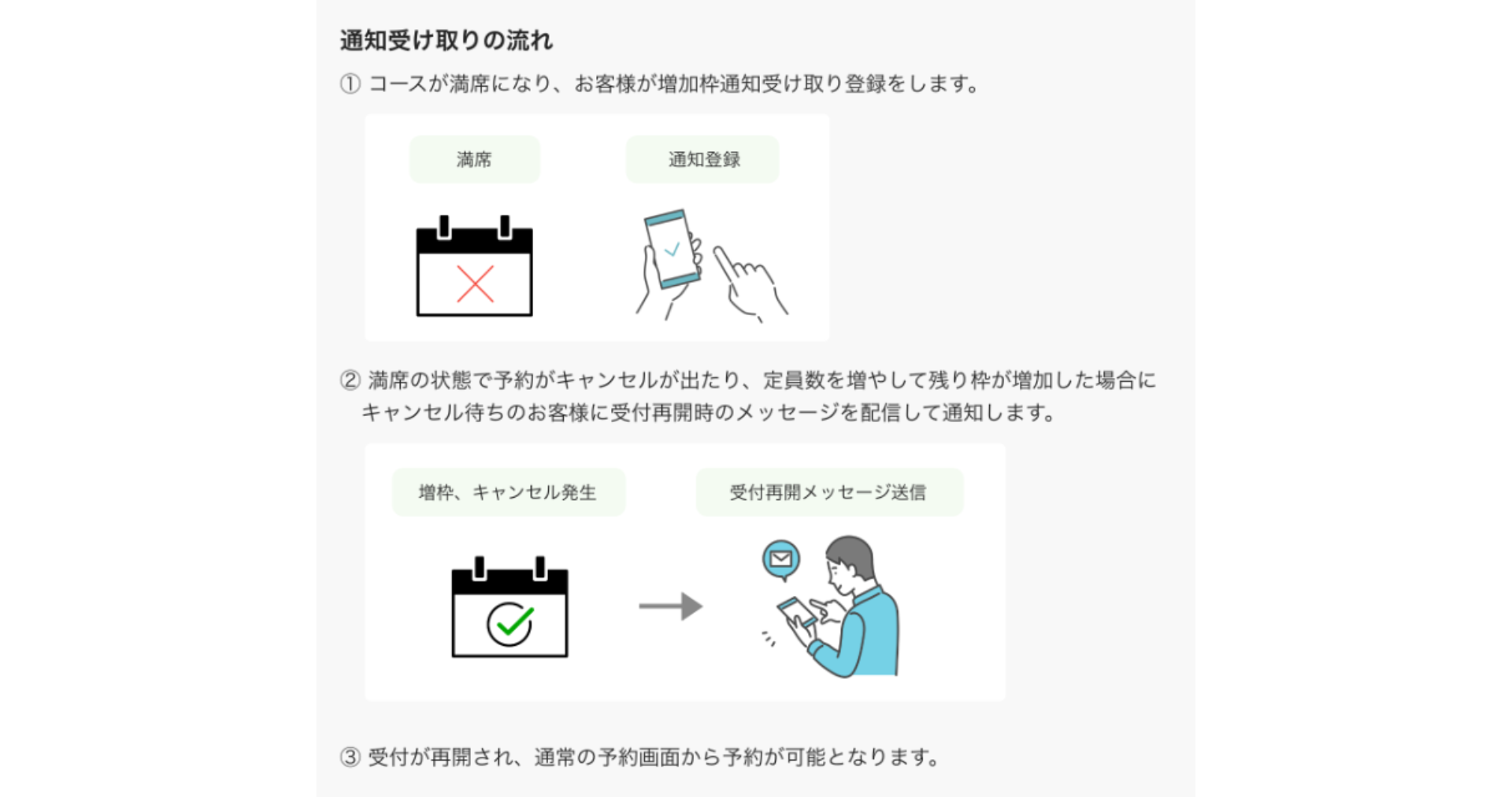 エルメで”キャンセル待ち予約”をする方法 | L Message（エルメッセージ 