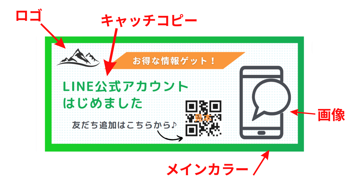 LINE公式アカウントのバナーの作り方は?3つのメリットも解説 – LINE公式アカウント攻略ガイド|L Message(エルメッセージ)