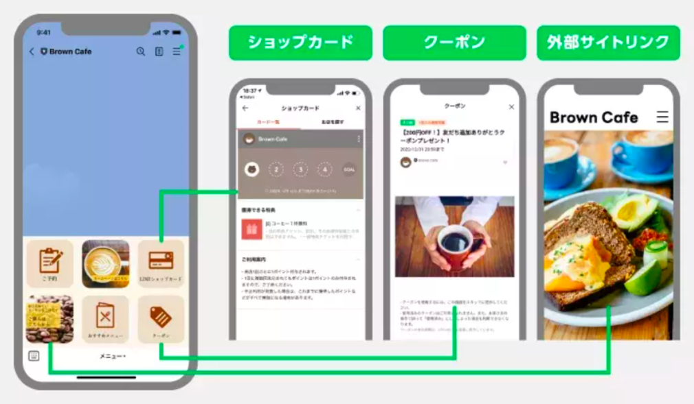 「LINE公式アカウントのリッチメニュー表示例」